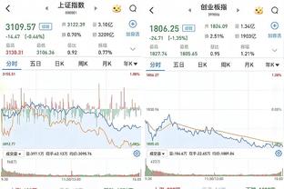 西卡高效拿29分！哈利伯顿：他是赢家&拿过总冠军 希望他长留印城