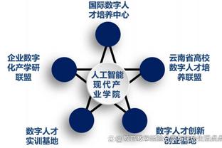 TA：拜仁有意特里皮尔&马竞有意威尔逊，纽卡坚称不会出售两人