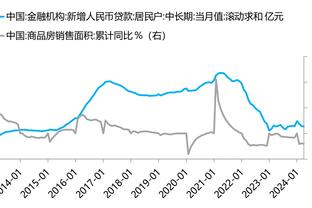 穆帅：FFP导致罗马卖青训球员 这些孩子不考虑金钱只想为罗马踢球