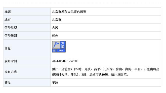 恩德里克：通过游戏了解温布利和伯纳乌，确信能赢英格兰和西班牙