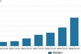 莫耶斯遭遇下课危机？西汉姆近8场比赛4平4负难求一胜