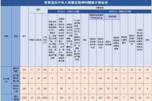 维尼修斯社媒晒健身房照片：墙上C罗海报格外瞩目